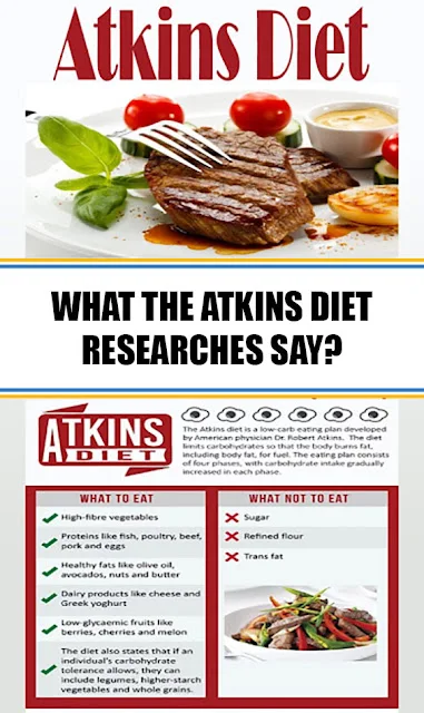 What the Atkins Diet Researches Say?