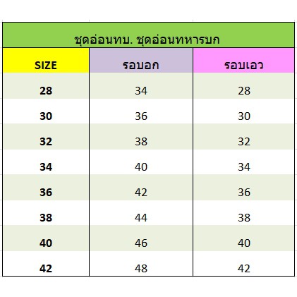 [ temyodshop ] ชุดอ่อนทหารบก ชุดอ่อนทบ. ชุดทหารบกสีเขียวเข้มพร้อมส่ง