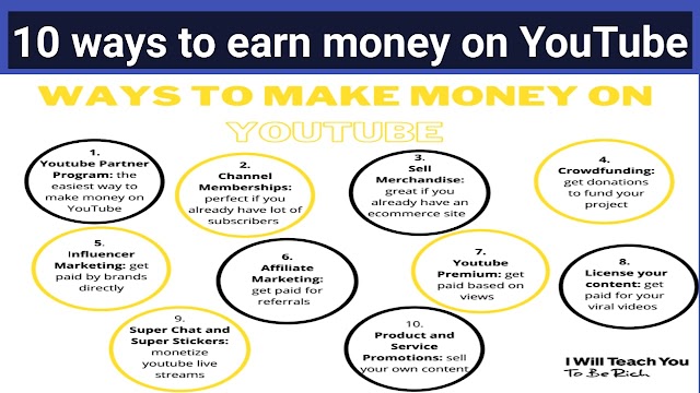 10 ways to make money on YouTube || 10 ways to make money online. earn money online || Monetize Your Videos