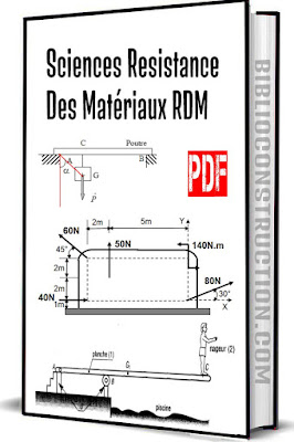 sciences resistance des matériaux