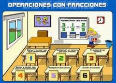 http://www.accedetic.es/fracciones/fracciones/