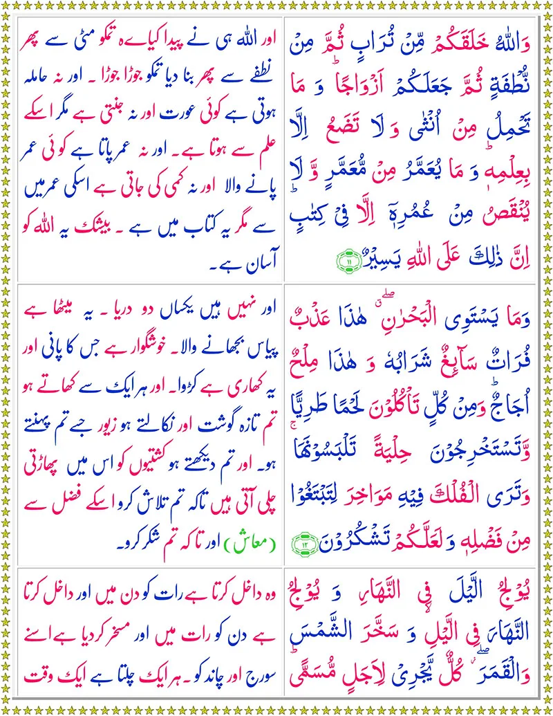 Surah Al Fatir with Urdu Translation,Quran,Quran with Urdu Translation,