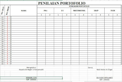 Format Penilaian NPTS, NPAS, dan Portofolio, https://gurujumi.blogspot.com/