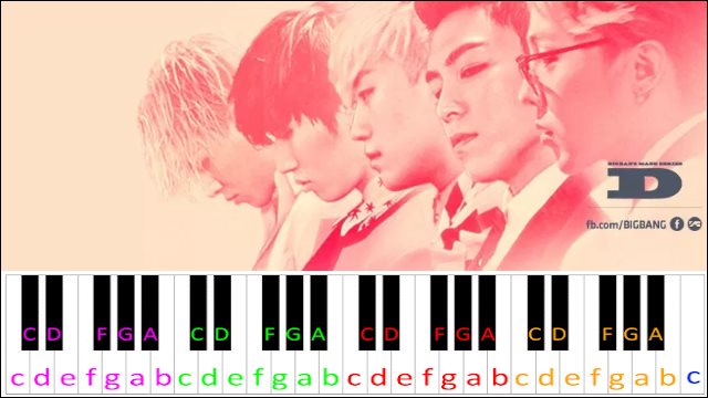 If You by BIGBANG Piano / Keyboard Easy Letter Notes for Beginners