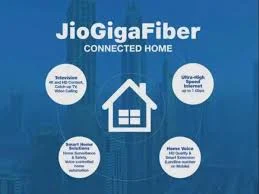 Reliance Jio Fiber Registration Online Form 2019