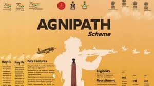 Know All About Agneepath Scheme, Check Eligibility and Dates to Apply