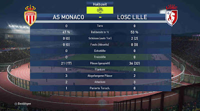 PES 2018 Ligue 1 Scoreboard by Cesc