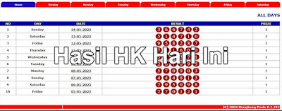 Hasil HK Hari Ini