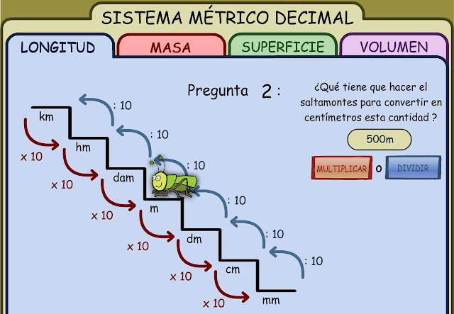 Resultado de imagen de sistema metrico decimal
