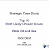 CIMA Strategic case study exam May 2015 - - Top 10 Issues - Slide Oil and Gas