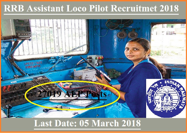 RRB ALP Recruitment 2018