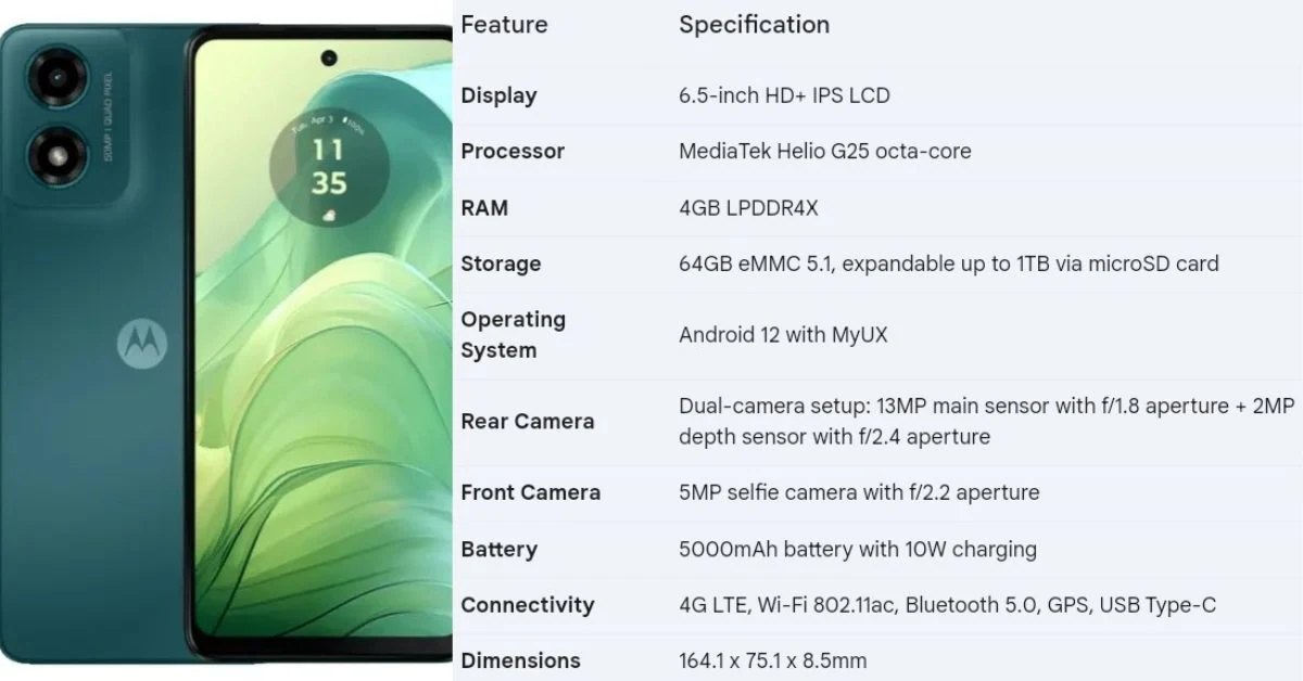 Moto G04S features, specification and price