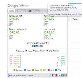 5 tools penting untuk seorang publisher adsense