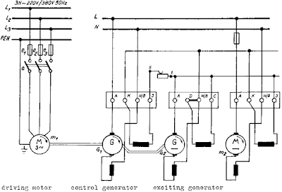 Three Phase Motor Connections