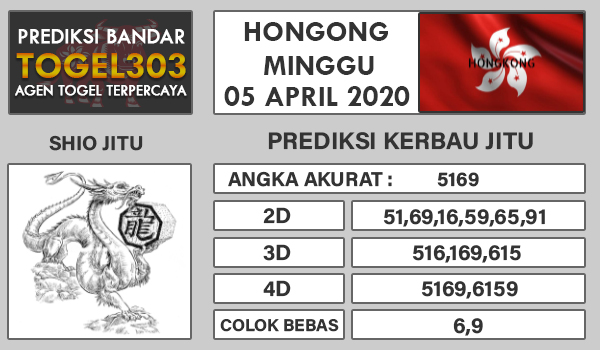 bandar judi online, agen judi online, prediksi togel jitu, buku mimpi 2d, bocoran togel sydney, bocoran togel sgp, bocoran togel HK, angka main hari ini, angka jitu hari ini