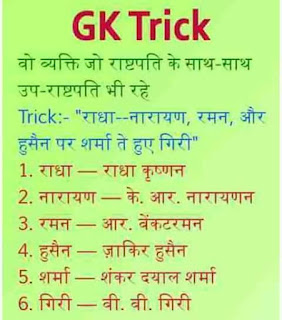GK-Trick-3-General-Knowledge