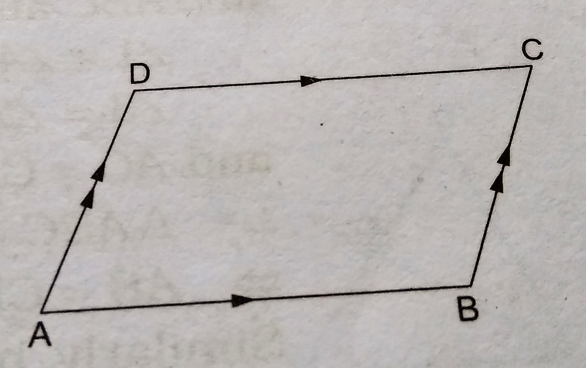 A Parallelogram Whose Sides Are All Equal Is Called: Class 8 : Parallelogram with MCQ | CBSE | NCERT CLASS