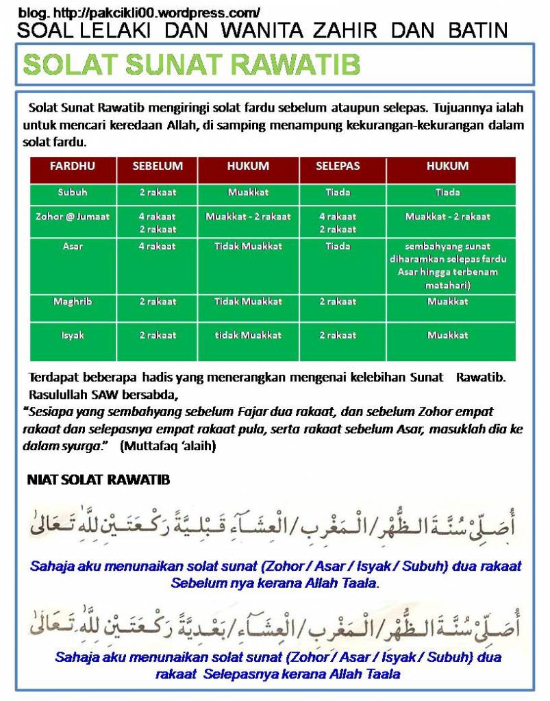 G4rFieLd_cNaKaL: CARA SOLAT SUNAT RAWATIB