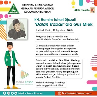 JALAN TRABAS ALA "GUS MIEK' (BIOGRAFIS SINGKAT KH. HAMIM THOHARI JAZULI)