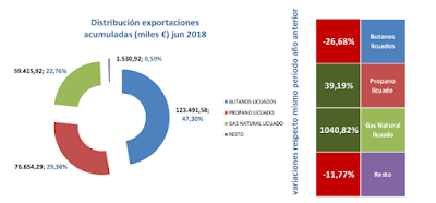 asesores económicos independientes 187-3 Francisco Javier Méndez Lirón