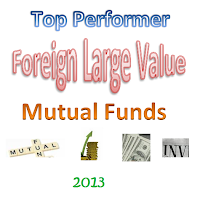 Top Performing Foreign Large Value Mutual Funds 2013