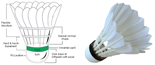 Shuttlecock (Kok atau Bola)