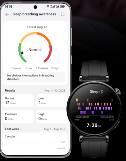 HUAWEI-WATCH-GT-Monitoreo-sueño