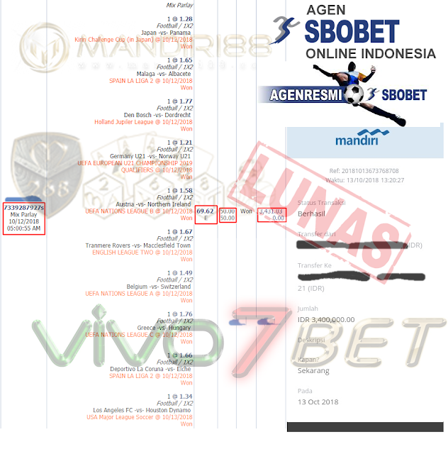  Selamat Kepada MxxxxAD FxxxxxY yang sedang beruntung memenangkan Jackpot MIX PARLAY