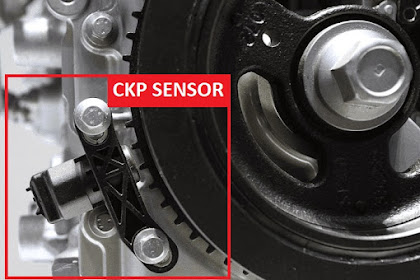 Fungsi Dan Cara Kerja CKP (Crank Shaft Position) Sensor pada Sistem Injeksi