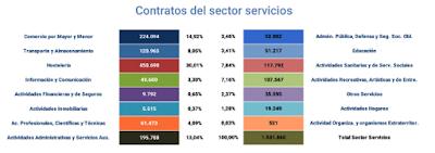 asesores económicos independientes 178-7 Francisco Javier Méndez Lirón