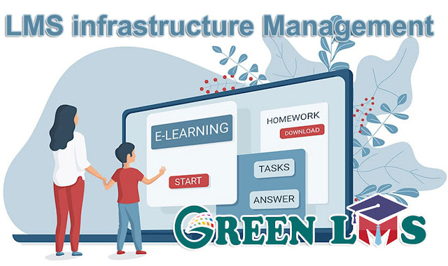 LMS infrastructure Management