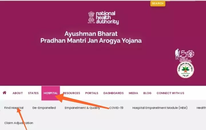 Ayushman Bharat Yojana Hospital list