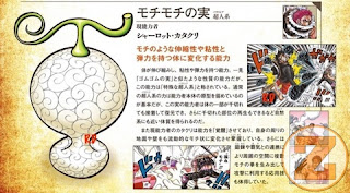 Bentuk Buah Iblis, Ini Daftar Buah Iblis Yang  Sudah Diketahui [One Piece]