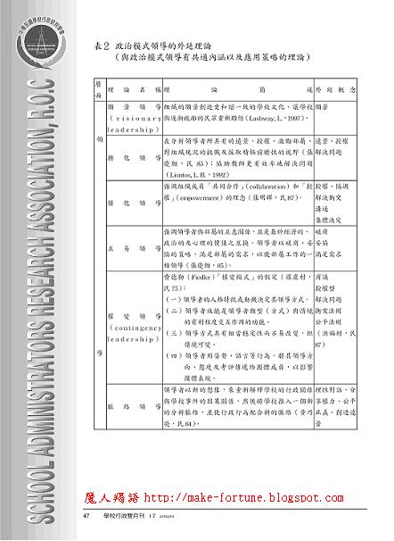 魔人羯語