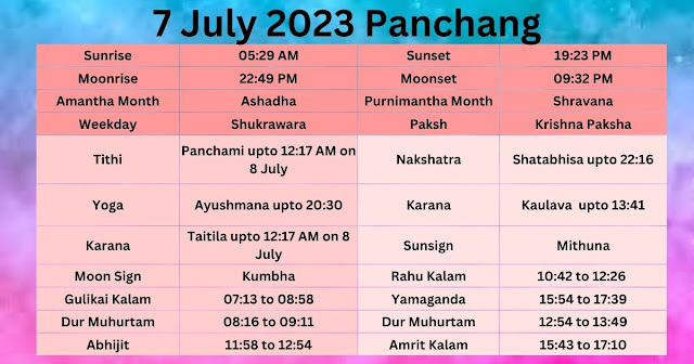7 July 2023 Panchang