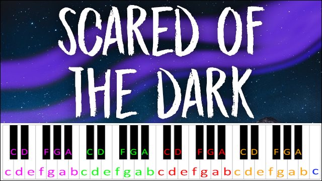 Scared of the Dark by Lil Wayne, XXXTENTACION & Ty Dolla $ign Piano / Keyboard Easy Letter Notes for Beginners