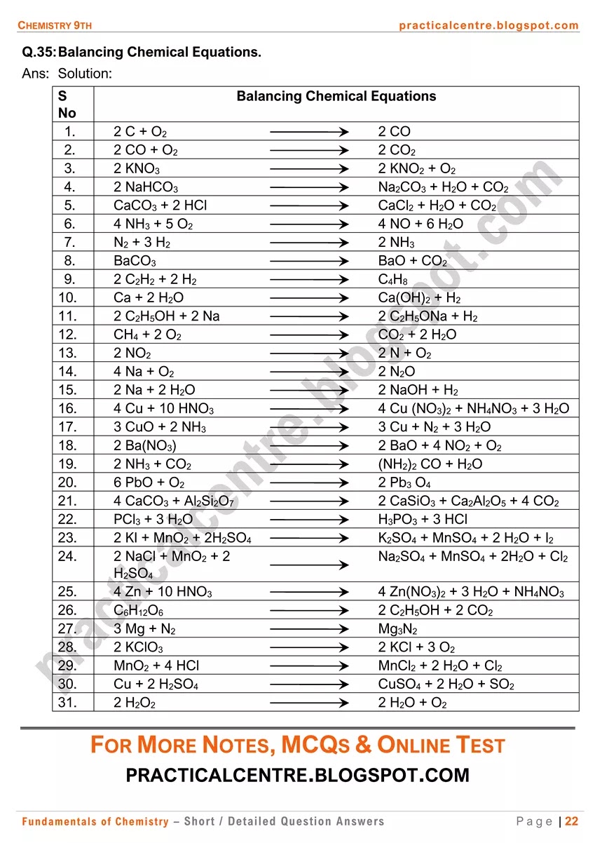 fundamentals-of-chemistry-short-and-detailed-question-answers-22