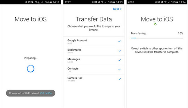 transfer text messages from android to iphone