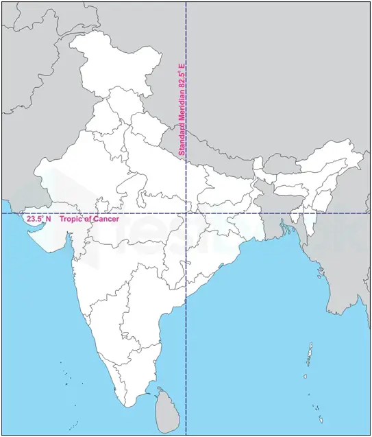 Why 82.30' Was Selected as the Standard Meridian