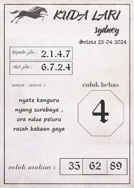 Web kesda togel sydney