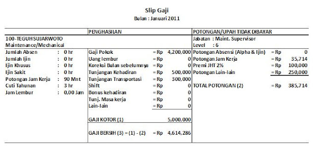 Dowload Contoh Surat Keterangan Slip Gaji Karyawan Yang 