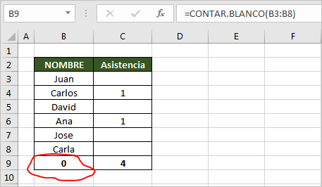 funcion contar.blanco en excel