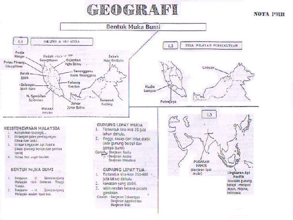 Search Results Nota Ringkas Geografi Spm Tingkatan 4 Dan 