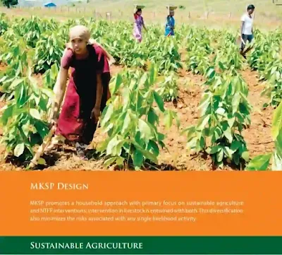 महिला किसान सशक्तिकरण परियोजना