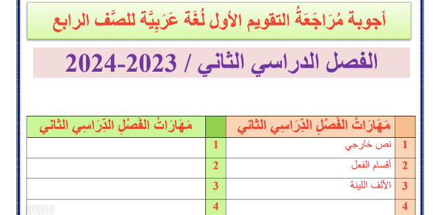 حل مراجعة التقويم الأول اللغة العربية الصف الرابع