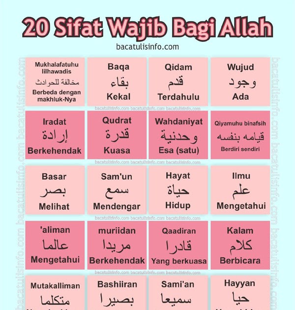 20 sifat wajib allah