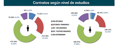 asesores económicos independientes 31-5 Javier Méndez Lirón