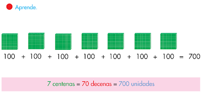 http://www.primerodecarlos.com/SEGUNDO_PRIMARIA/tengo_todo_4/root_globalizado5/ISBN_9788467808810/activity/U03_088_01_AI/visor.swf