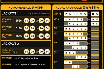 Toto 4D Jackpot Winner - 4 TOTO Jackpot Winners Take Home $3.1Mil Each, Huat ... / Up the stakes with 4d jackpot an extension of the original 4d game with a multi.