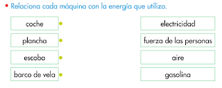 http://www.primerodecarlos.com/SEGUNDO_PRIMARIA/febrero/tema4/actividades/actividades_una_una/cono/maquinas_3.swf